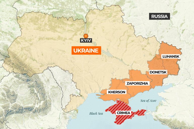 Ukraine