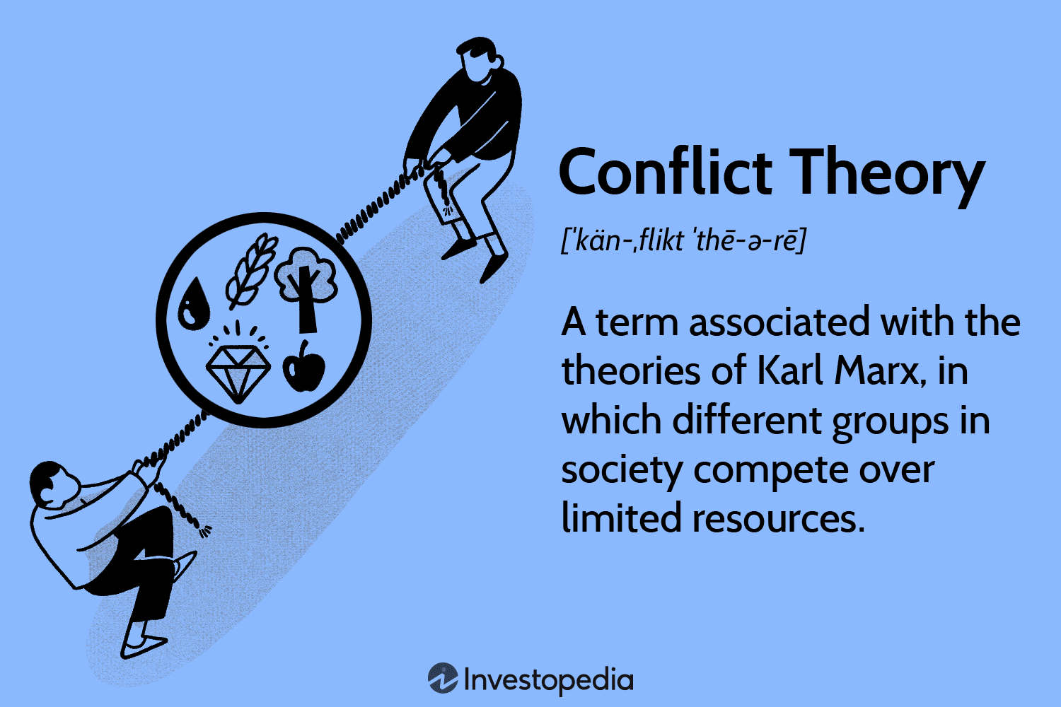 Conflict