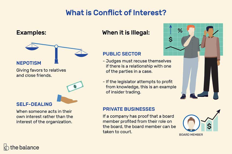 Conflict