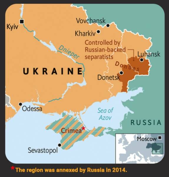 Russian Vs Ukraine