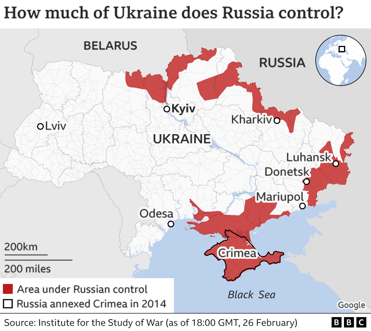 Russian Vs Ukraine