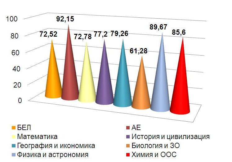 Description: https://www.pmg-gd-bg.com/includes/htmls/video/vanshno2012.JPG