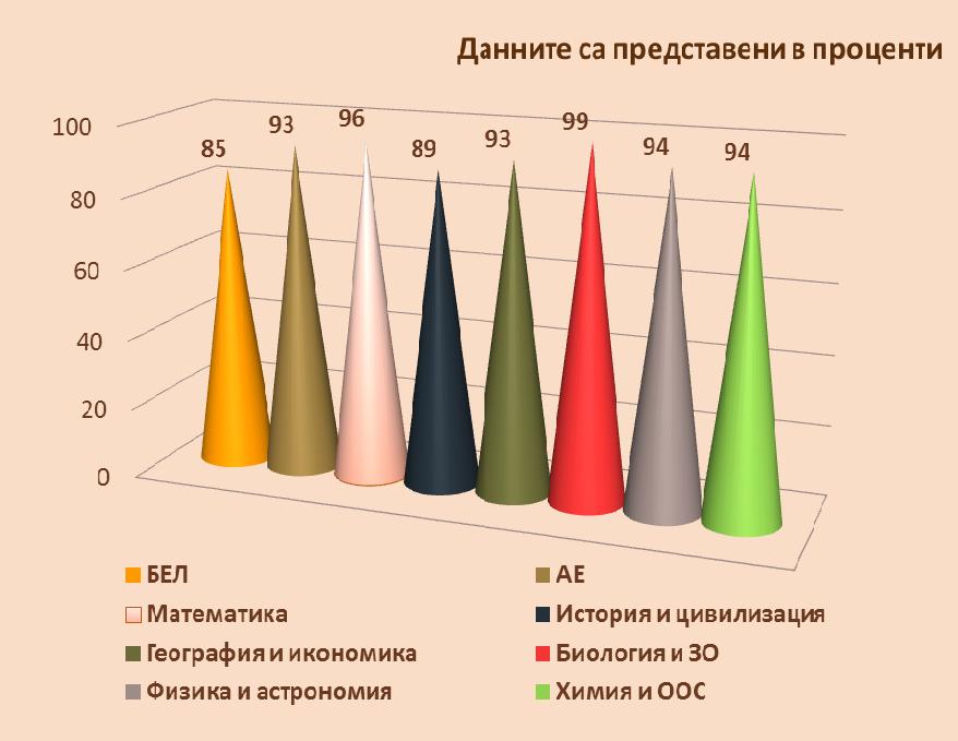 Description: https://www.pmg-gd-bg.com/includes/htmls/video/vanshno2014.JPG