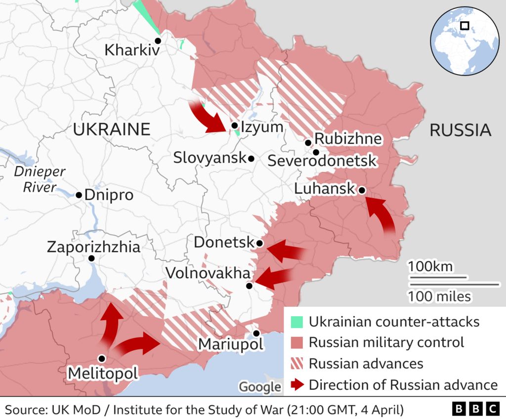 Russian Vs Ukraine